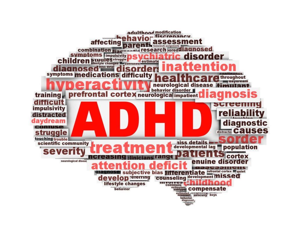 ADHD