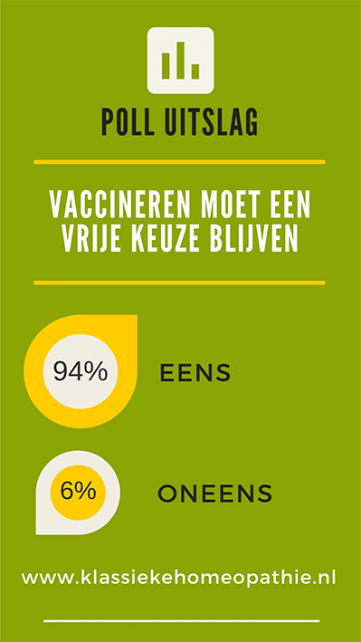 Poll Vaccineren moet een vrije keuze_2